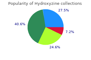 order online hydroxyzine