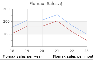 discount 0.2mg flomax amex
