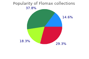 discount flomax 0.2 mg