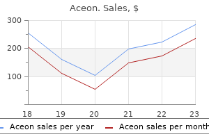 purchase cheap aceon on line