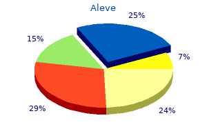 buy aleve 500 mg lowest price