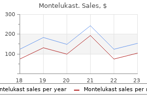 purchase generic montelukast online