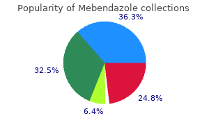 cheap mebendazole 100 mg without prescription
