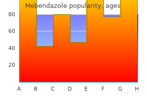 purchase mebendazole 100 mg online