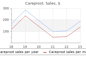 buy careprost with a mastercard