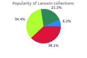 lanoxin 0.25 mg cheap