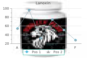 order lanoxin without a prescription